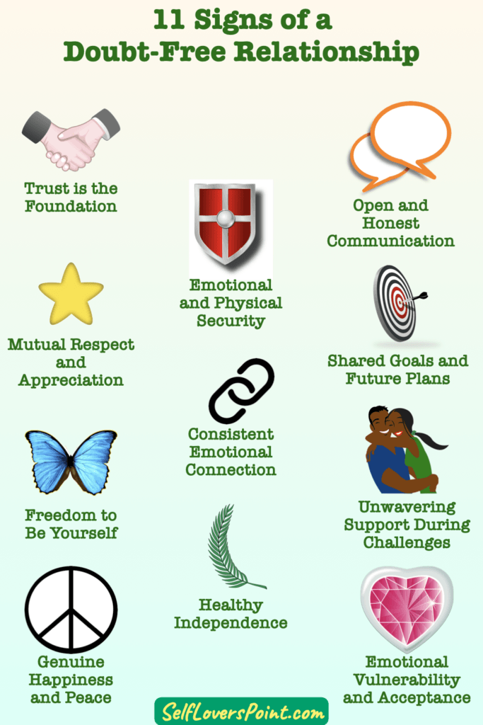 11 Signs of a Doubt-Free Relationship