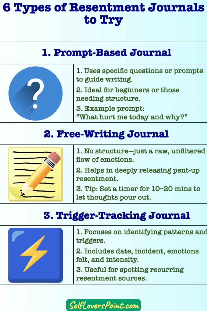 6 Types of Resentment Journals To Try