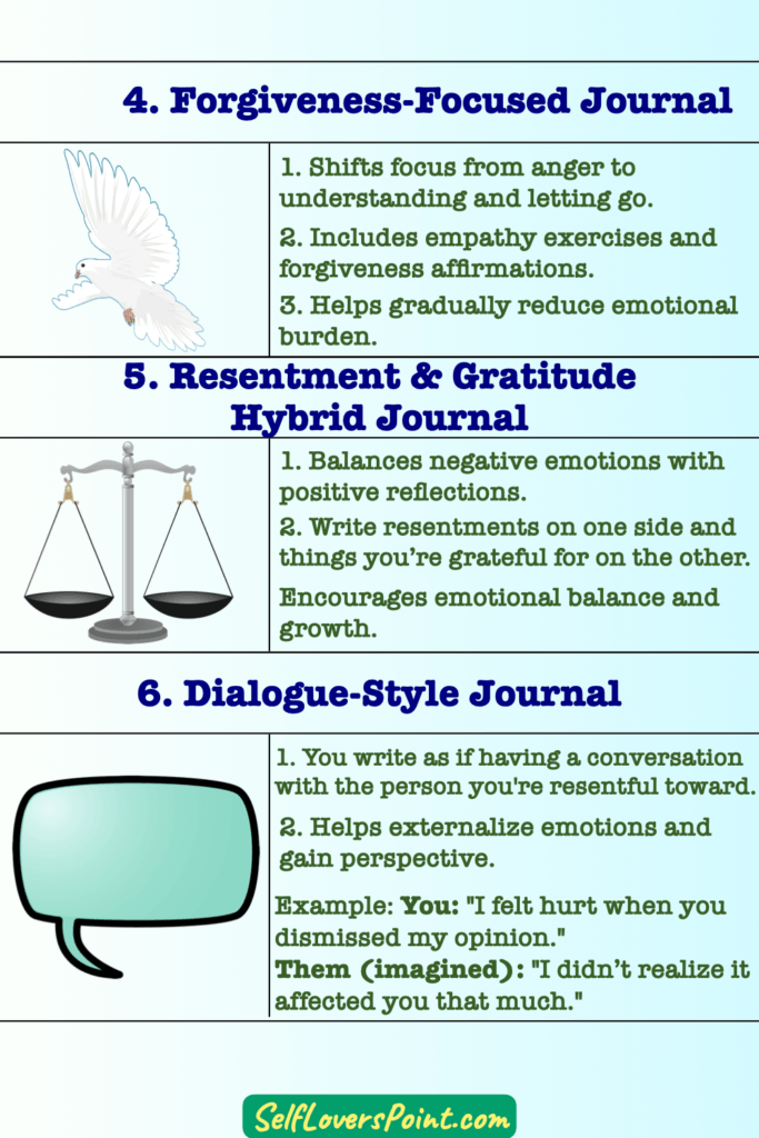 6 Types of Resentment Journals To Try