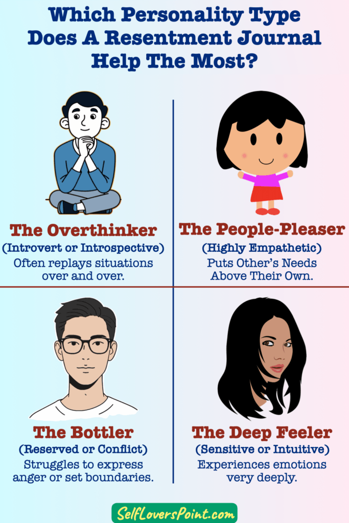 Which Personality Type Does A Resentment Journal Help The Most