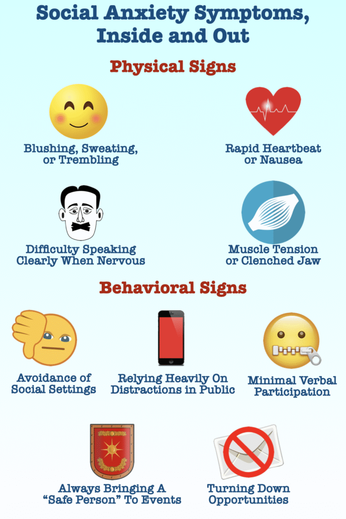 social anxiety signs