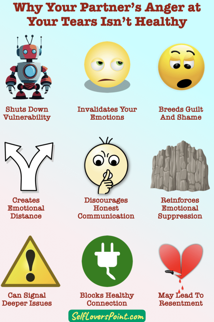Why Your Partner’s Anger at Your Tears Isn’t Healthy Infographic