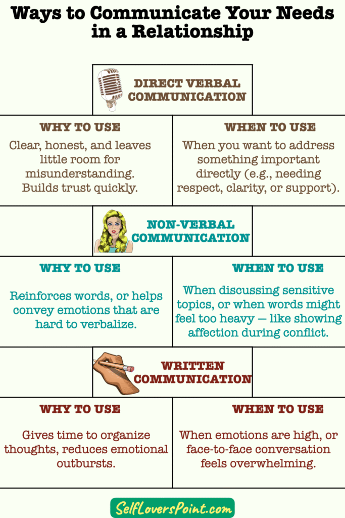 9 Ways to Communicate Your Needs in a Relationship.001